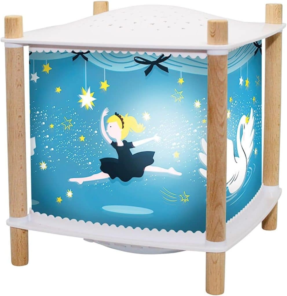 Test : veilleuse Trousselier ReVOLUTION 2.0 - projecteur musical étoilé