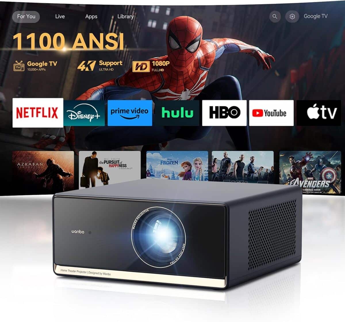 Test du vidéoprojecteur Wanbo X5 Pro : immersion 4K et technologie avancée