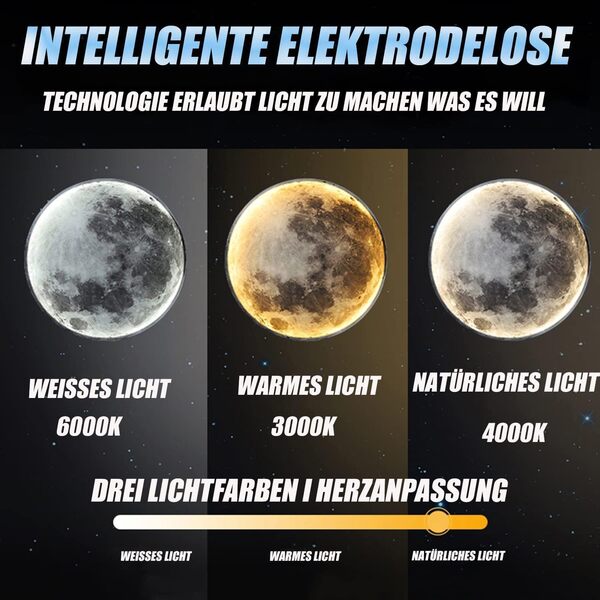 Applique Murale LED Moon Dimmable Chambre d'enfant Lampe Murale avec Télécommande, Lampe de Chevet Ronde Moon Lamp-3D Design, Luminaire Murale de Plafond pour Chambre à Coucher Salon Décor,24w/50cm [Classe énergétique A]