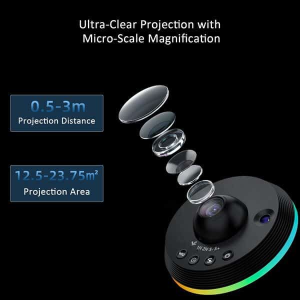 Ainael Projecteur de galaxie, projecteur d'étoiles, planétarium, veilleuse, plafond, espace, ciel étoilé, projecteur avec bande lumineuse, météores et galaxie, projecteur pour enfants, chambre à