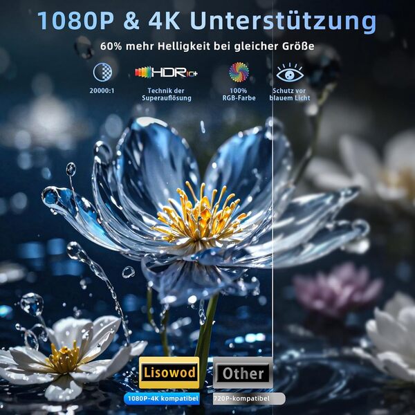 Videoprojecteur, Auto Verticale Keystone/Focus Électrique /360°Rotating, 1080P HD 19000Lux Projecteur Video, avec WiFi6, Bluetooth Lisowod Retroprojecteur Portable pour Home Cinéma/FireStick/HDMI/USB