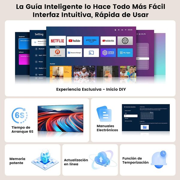 Videoprojecteur 4K【Netflix Certifié/Dolby Audio】 Smart AI Remote Focus/6D Keystone 28000LM Portable Projecteur FHD 1080P WiFi6 Bluetooth ONOAYO RetroProjecteur pour iOS/Android Video Projecteur