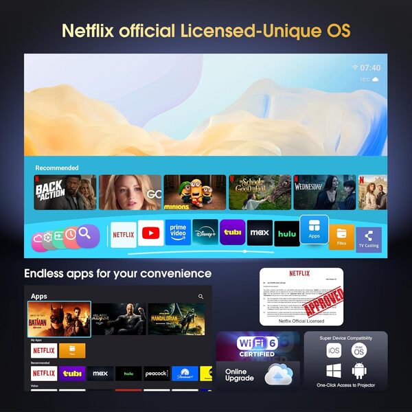 [Netflix Officiel & 750 ANSI] 4K Vidéoprojecteur 350'' (Max) - 50'' avec WiFi 6 et Bluetooth 1080P Natif, One-Click Use Netflix/Youtube/PrimeVideo/D+ intégré, Projecteur pour Home Cinéma, Blanc