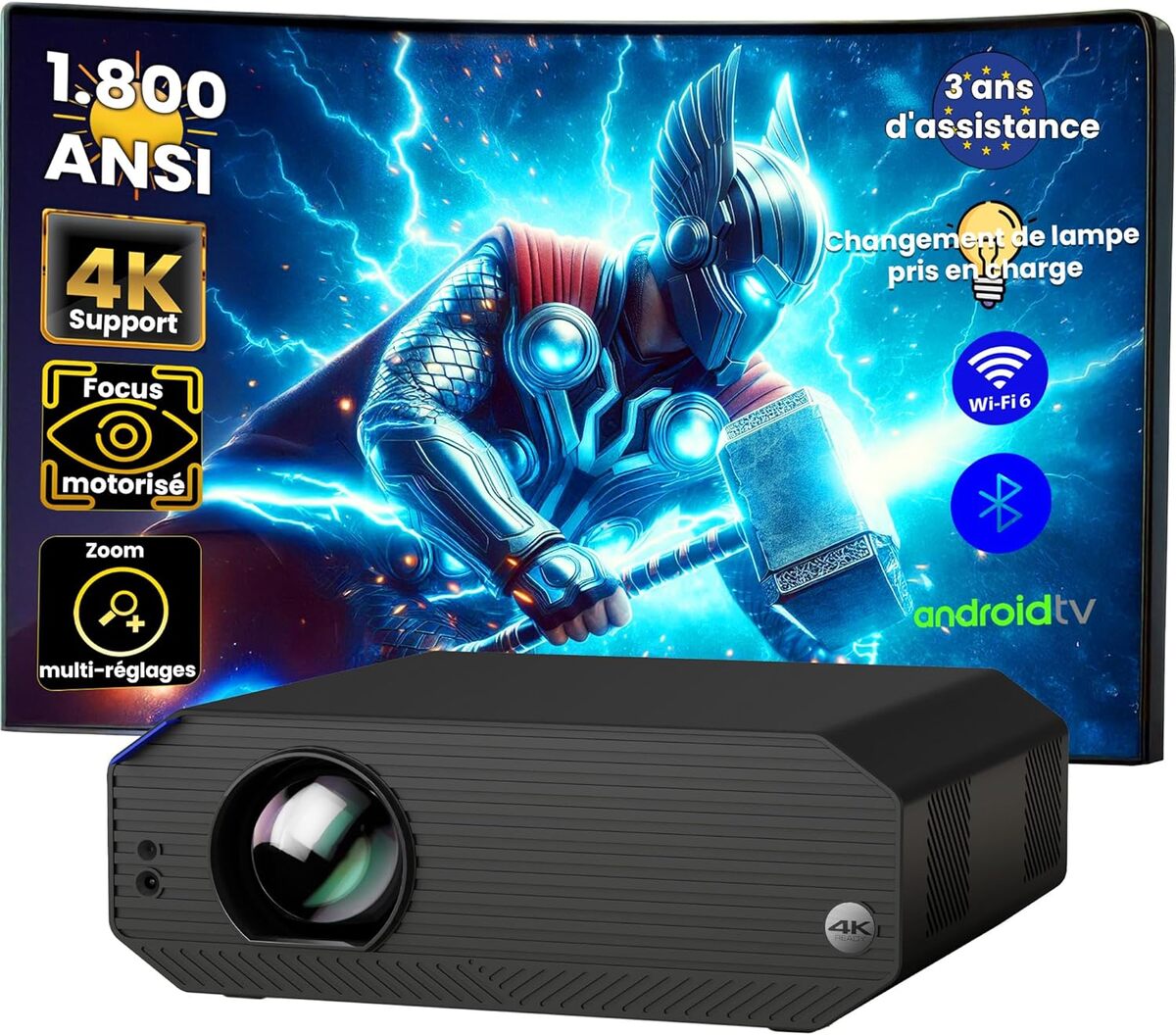 Test Vidéoprojecteur Unicview K5000 : immersion 4K et polyvalence à 1800 lumens