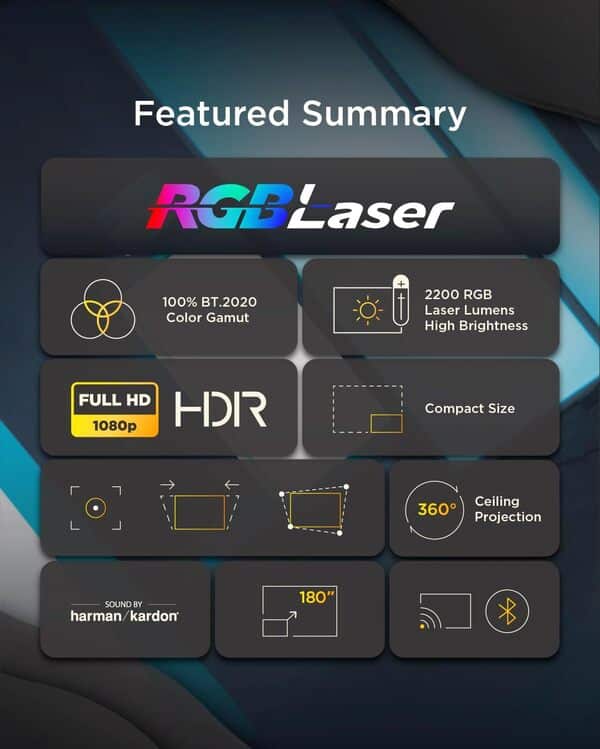 ViewSonic M10 Projecteur laser intelligent RVB portable avec haut-parleur Harman Kardon, argenté