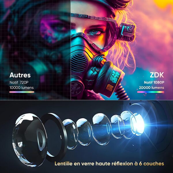 Wielio Mini Vidéoprojecteur WiFi Bluetooth Tragbarer Retroprojecteur Home Video Native 1080P Full HD 4K Wireless Home Cinema Display 300 Zoll, kompatibel mit iOS/Android/TV Stick/PS5