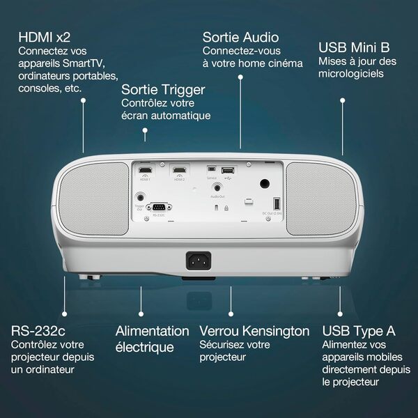 Epson EH-TW7100 with HC Lamp Warranty, Projecteur V11H959040