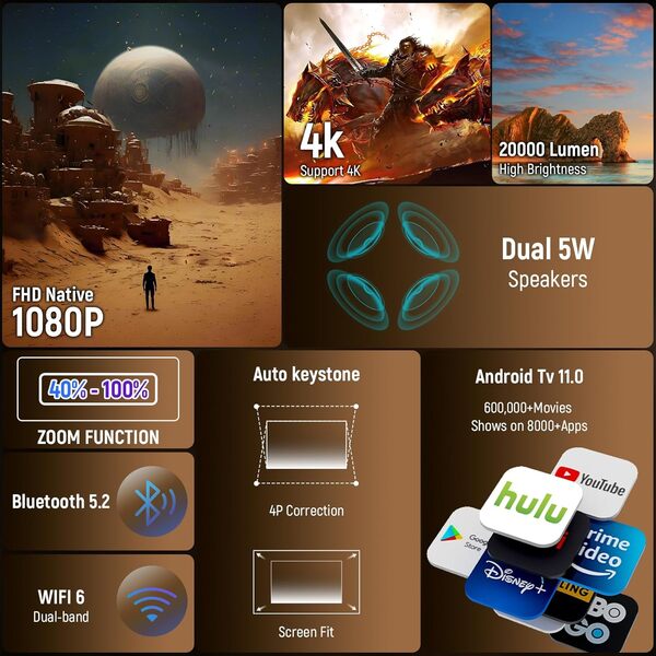 Retroprojecteur 4K 1920 * 1080P Videoprojecteur Ultra Courte Focale Projecteur Video Rotatif à 360° Retroprojecteur Anroid WiFi 6 BT 5.4 Compatible HDMI/USB/Smartphone/TV