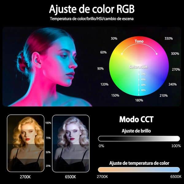 Niceveedi Lumiere Photo RGB 15 inch, 2x40W Lampes Vidéo LED avec Support, Panneau Lumineux de Studio Coloré 2700K-6500K avec Modes RGB/CCT/HSI/SCÈNE pour Youtube/TikTok/Streaming en Direct/Jeux