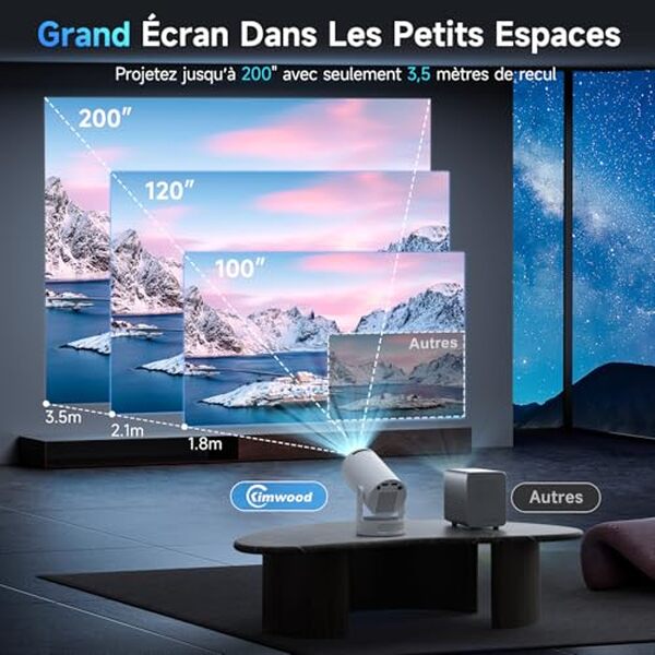 Découvrez comment le vidéoprojecteur portable FHD 1080P de Kimwood allie efficacité et innovation pour transformer vos expériences visuelles quotidiennes.