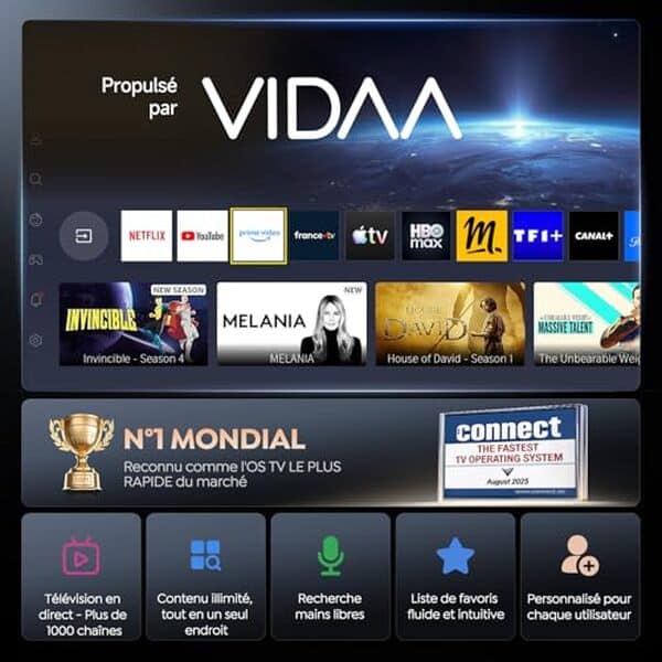 Découvrez notre test complet du vidéoprojecteur 4K Toptro VIDAA OS ultra-rapide 1400 ansi : caractéristiques, performances et avis détaillé pour bien choisir.
