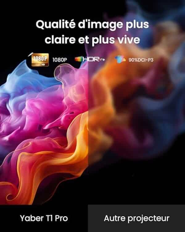 Découvrez notre test détaillé du vidéoprojecteur portable YABER T1 Pro2 : performances full HD, technologie HDR et qualité d'image immersive pour vos projections. 