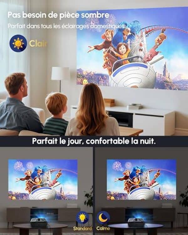 Découvrez notre test du projecteur 4K LED auto-mise au point. Analyse détaillée de sa puissance, connectivité et performance pour cinéma maison. 