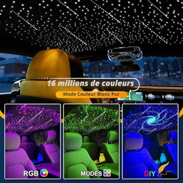 Découvrez le kit lumineux SUNKENET 18W avec effet ciel étoilé et étoile filante. Éclairage ambiance pour voiture et maison. Test complet et avis. 
