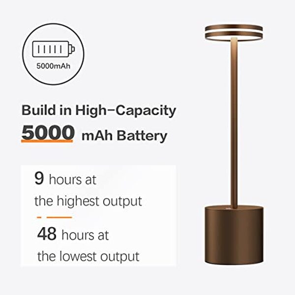 Découvrez notre test détaillé de la lampe de chevet tactile Hapfish LED 5000mAh : caractéristiques, performances et avis utilisateur pour bien choisir votre lampe.