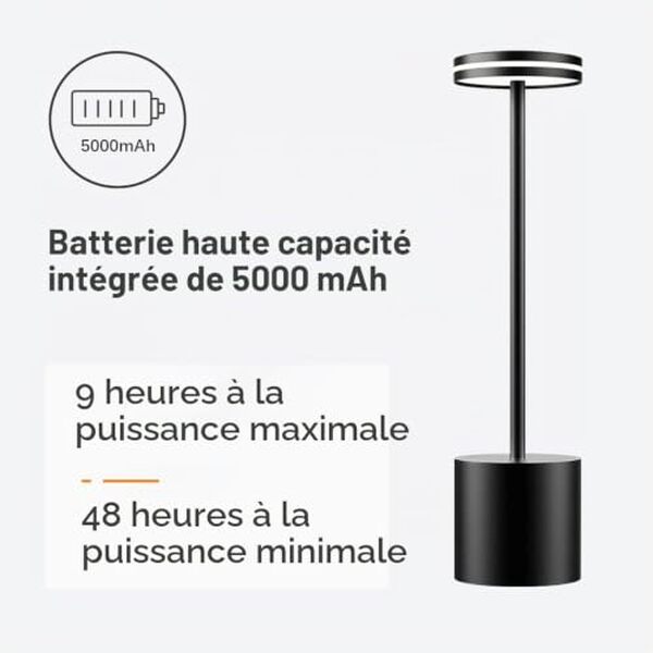 Découvrez notre test détaillé de la lampe de chevet tactile Hapfish 5000mAh sans fil. LED dimmable, batterie longue durée et design moderne : tous les détails.
