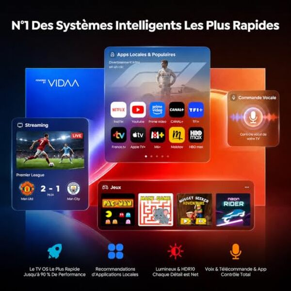 Découvrez notre test détaillé du vidéoprojecteur 4K Toptro : performance, qualité d'image et polyvalence pour vos besoins de projection.