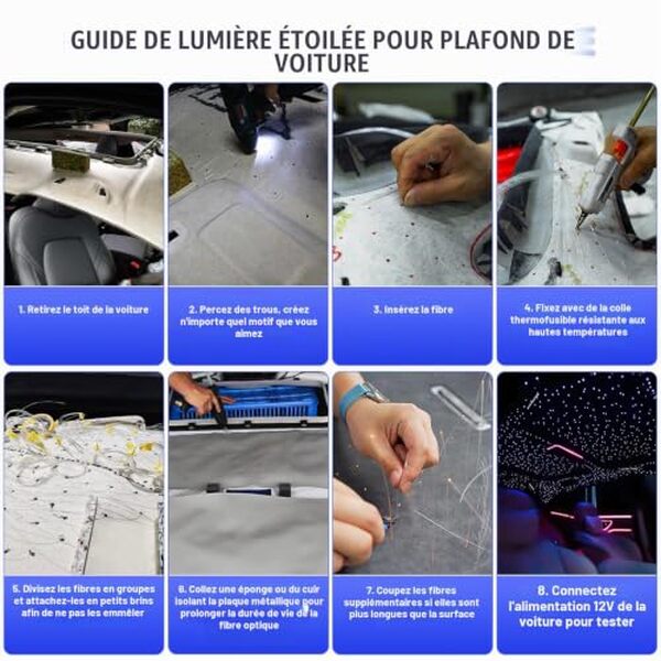 Découvrez notre avis complet sur le SUNKENET 16W RGBW, la fibre optique lumineuse Bluetooth avec télécommande. Caractéristiques, performances et prix analysés. 