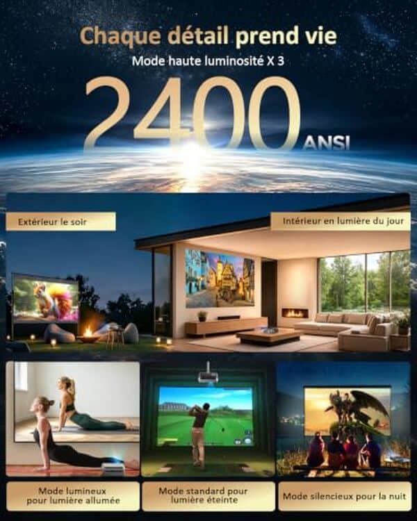 Découvrez notre test complet du vidéoprojecteur intelligent 4K. Performances LED optimales, connectivité avancée et qualité d'image exceptionnelle pour vos divertissements. 