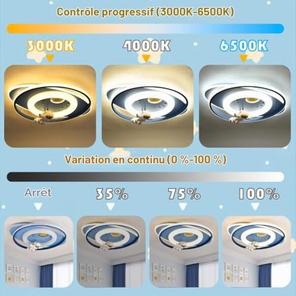 Découvrez le plafonnier LED enfant astronaute dimmable GHiycotdl : design ludique, luminosité réglable et économe en énergie pour la chambre de votre enfant.