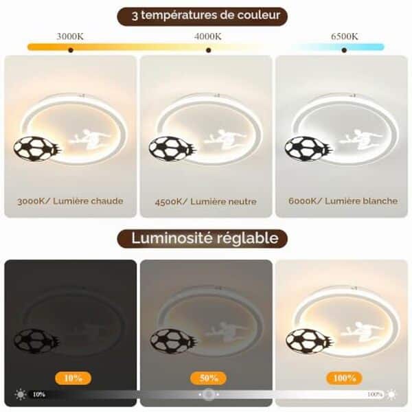 Découvrez notre test détaillé du plafonnier LED dimmable EASY EAGLE 32W : performances, luminosité, économies d'énergie et avis utilisateurs.